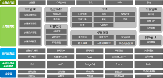 ?？低暋悄馨卜澜鉀Q方案