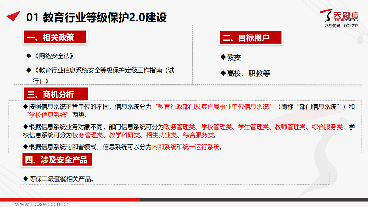天融信——教育行業(yè)網(wǎng)絡安全解決方案